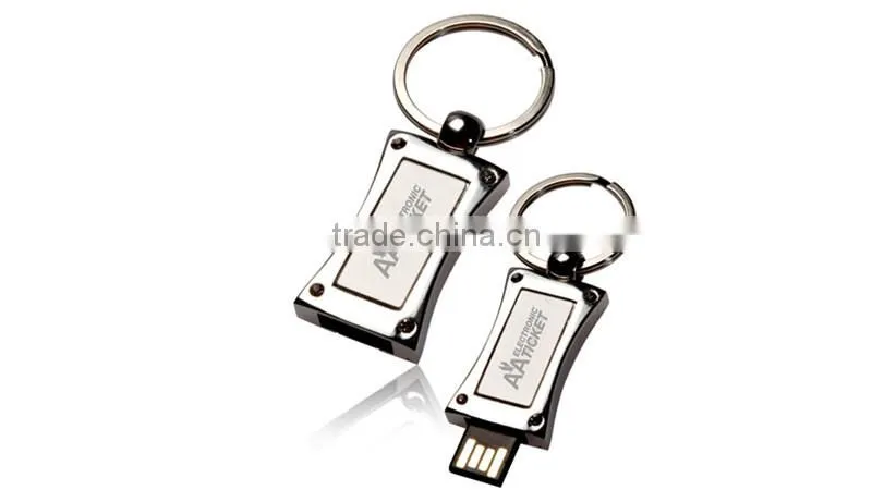 bulk 1gb usb flash drives,usb flash drives bulk cheap for promotional gifts