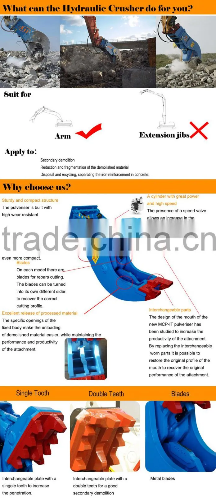excavator spare parts crusher for construction equipment