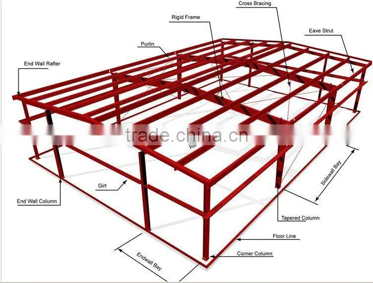 Steel Rack For Steel Warehouse Shed