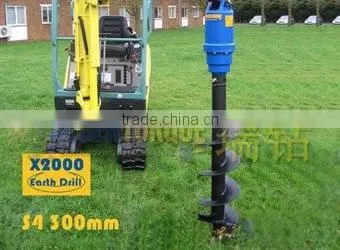 Global supplying auger torque