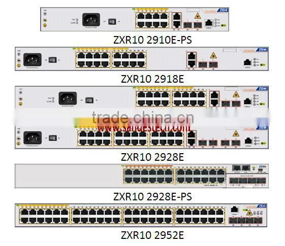 ZTE RS-2928E-PS ZTE ZXR10 2928E-PS with RS-29EC-4FE-SFP RS-29EC-4GE-RJ45 ZTE ZXR10 RS-2928E RS-2918E RS-2952E
