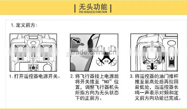 "Newest Venture 2.4G 4CH! Syma x8c,universal remote control TOYS, Professional Big Drones With Camera "