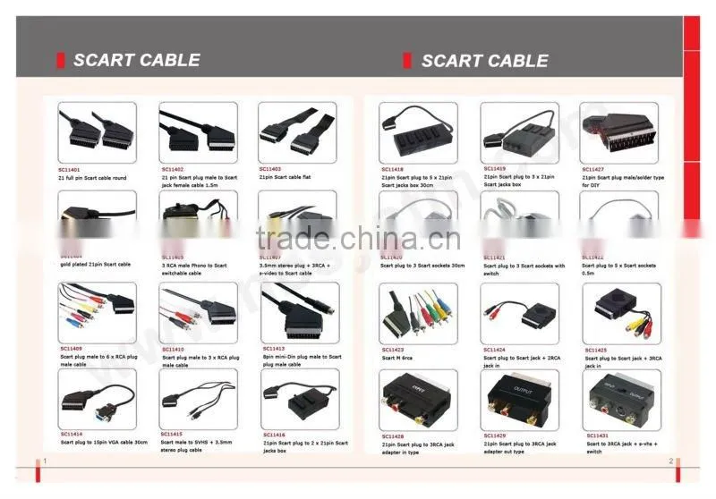 21pin Scart plug male/solder type for DIY