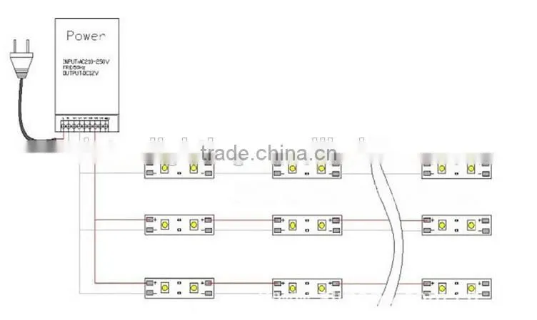 3 led module USD0.083