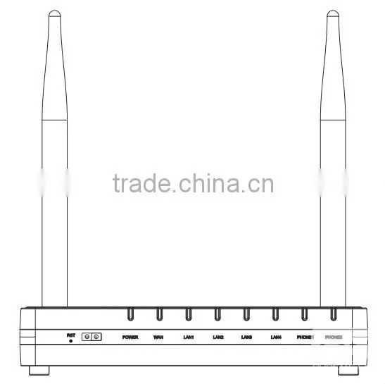 802.11ac Dual-Band AP with 2 FXS G702