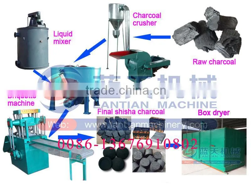 All-sided shisha/hookah charcoal making machinery for charcoal cube/tablet/stick