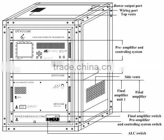 Professional DVB-T2 Indoor Digital Terrestrial TV Transmitter