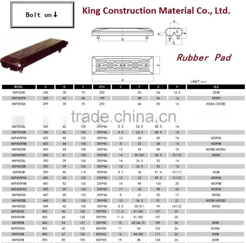 agriculture rubber pad for harvest machine
