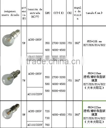 4W DIMMABLE LED CANDLE BULB LAMP LOW ENERGY E14 FLAME TIP