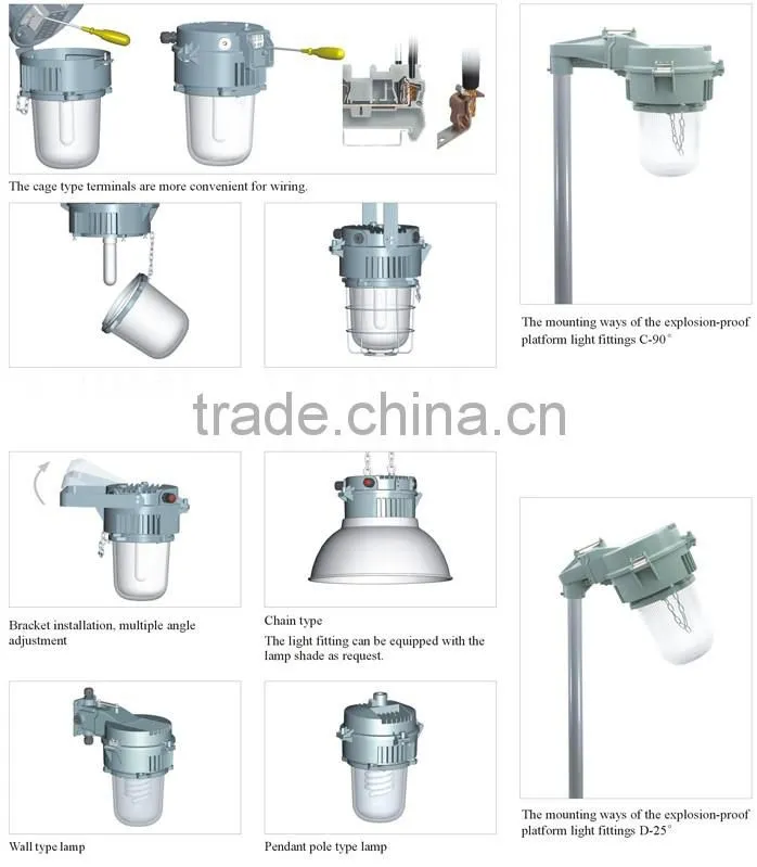ATEX IECEX Zone 2 explosion proof light Metal Halide lamp 400W 250W 70W 100W 150W