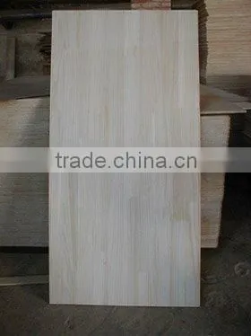 first class wall panel