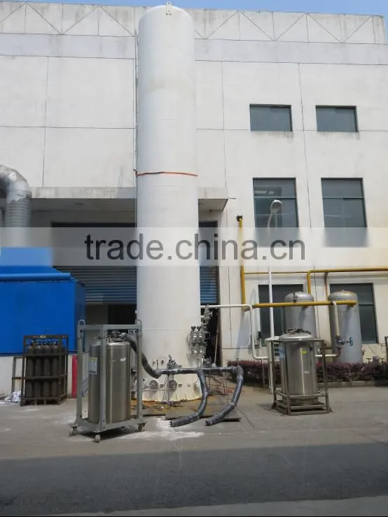 Skid mounted Nitrogen Air Separation Plant