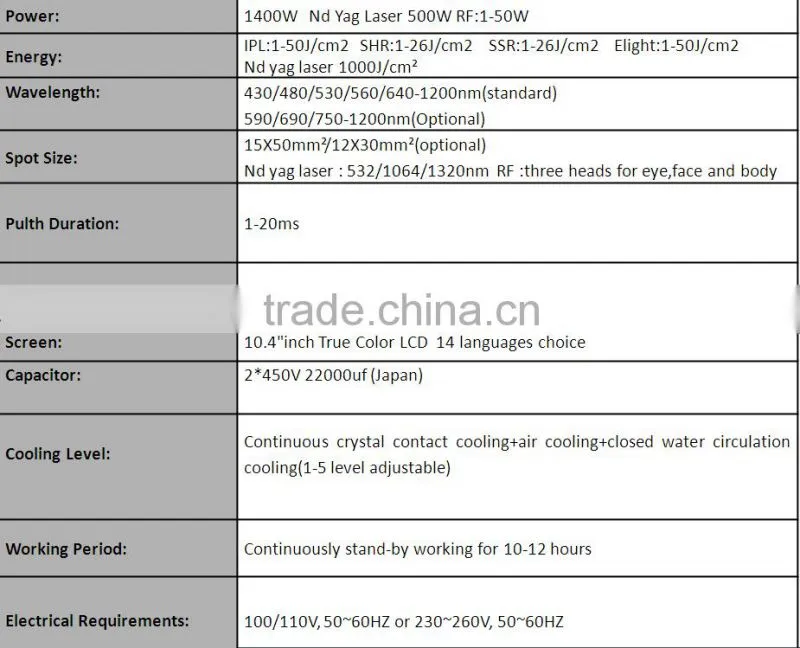 Top quality latest mini ipl/rf/elight shr machine