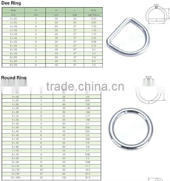 Stainless Steel Welded D Shape Ring