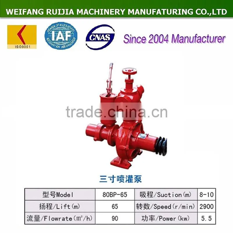 Good quality water pump irrigation tractor for sale, agricultural irrigation water pump for wholesale !