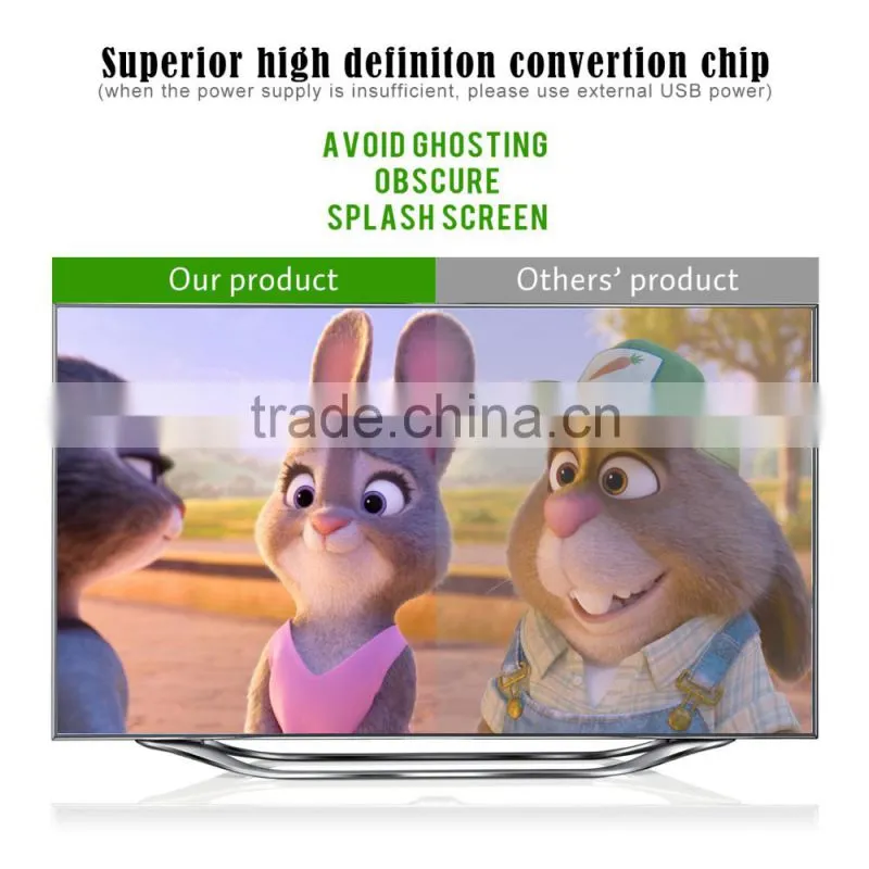 1080P HDMI And VGA+Audio Dual Display Converter Digital AV Multiport Adapter Golden