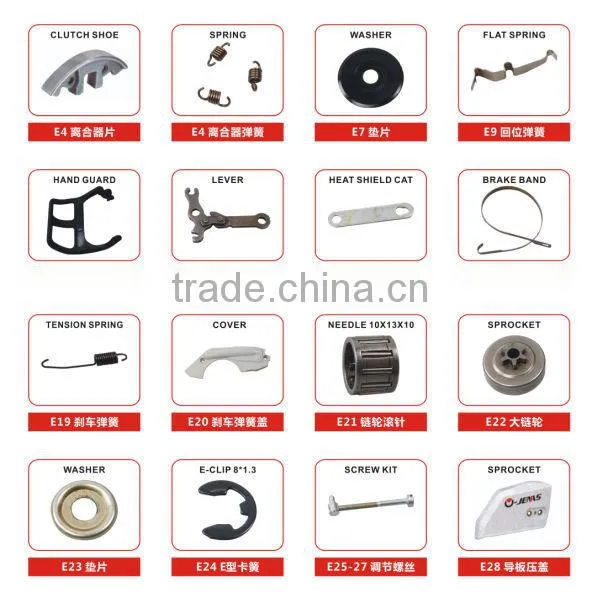 high quality chainsaw part handlebar hose
