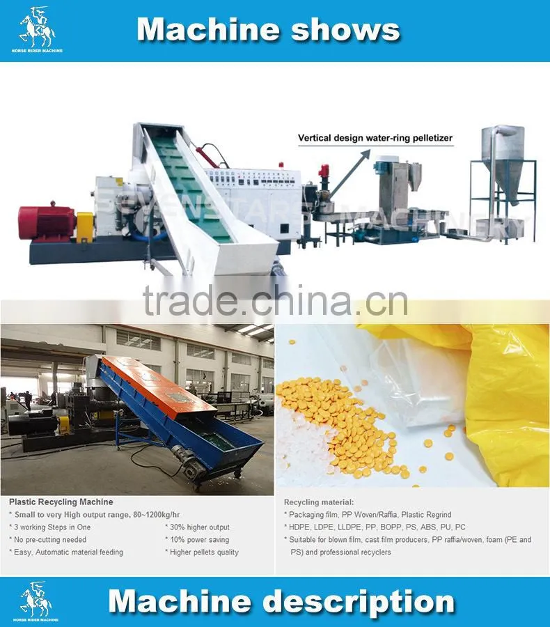Good supplier for plastic agglomerator/plastic granulator/densifier