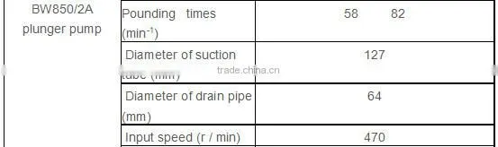 HFT400 truck mounted drilling rig truck mounted and rotary drilling rig