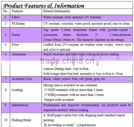 C - CF789 aluminum synthetic wicker furniture special design table and chairs