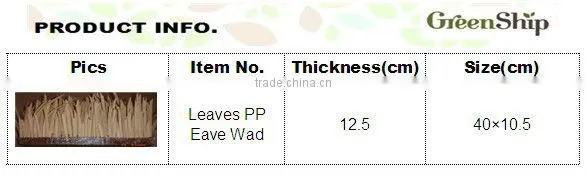 Outdoor Synthetic Thatch Roof Tiles from GreenShip/man-made grass tile/weather resistant/ eco-friendly/patented products