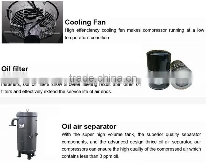 220KW 13bar electrical single screw air compressor SMPE-26/13