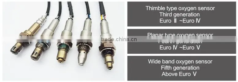 auto zirconia lambda sensor oxygen sensor 89467-48011