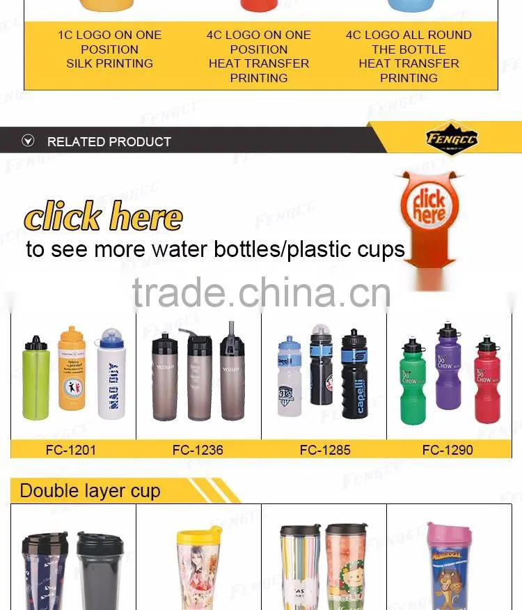 Alibaba trade assurance travelling Squeeze running plastic sports water bottle