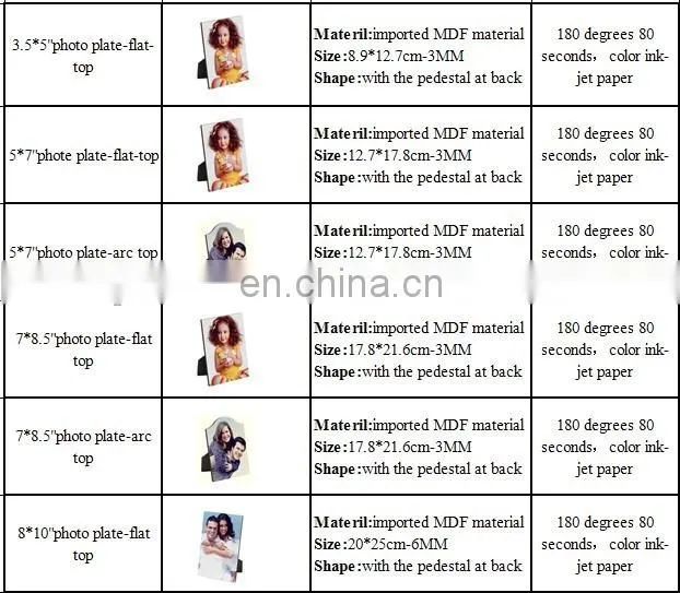 China wholesale MDF custom decorative photo frame for gift