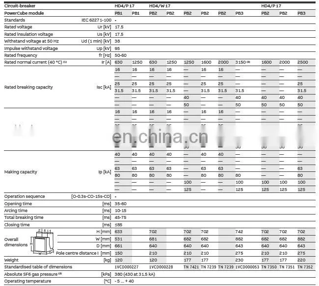 HD4/W 17.20.16 ABB SF6 Circuit Breaker