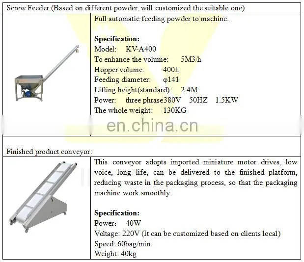 VFFS nitrogen flushing automatic coffee/milk powder packing machine price