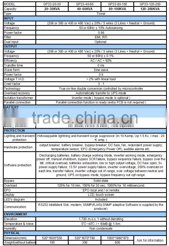 Online Low Frequency 20~200KVA UPS Types Front Office Equipment