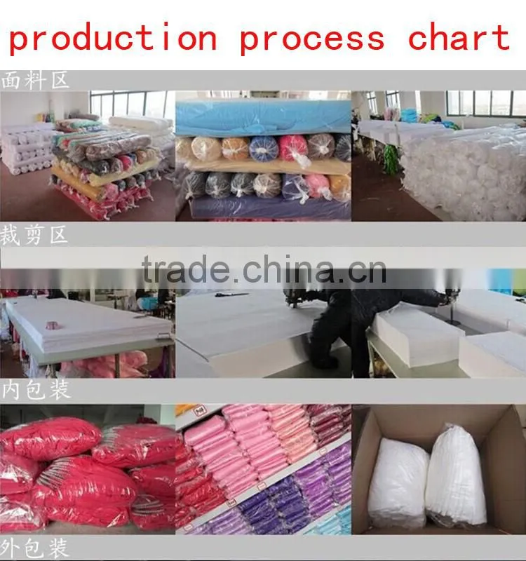 Hot sale Polyester Table Cloth For wedding/Party