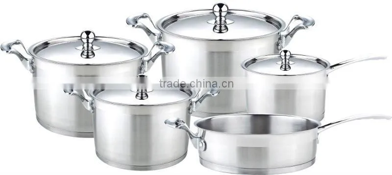 Cookware set