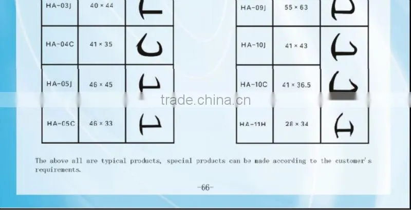 Door Gasket of Container