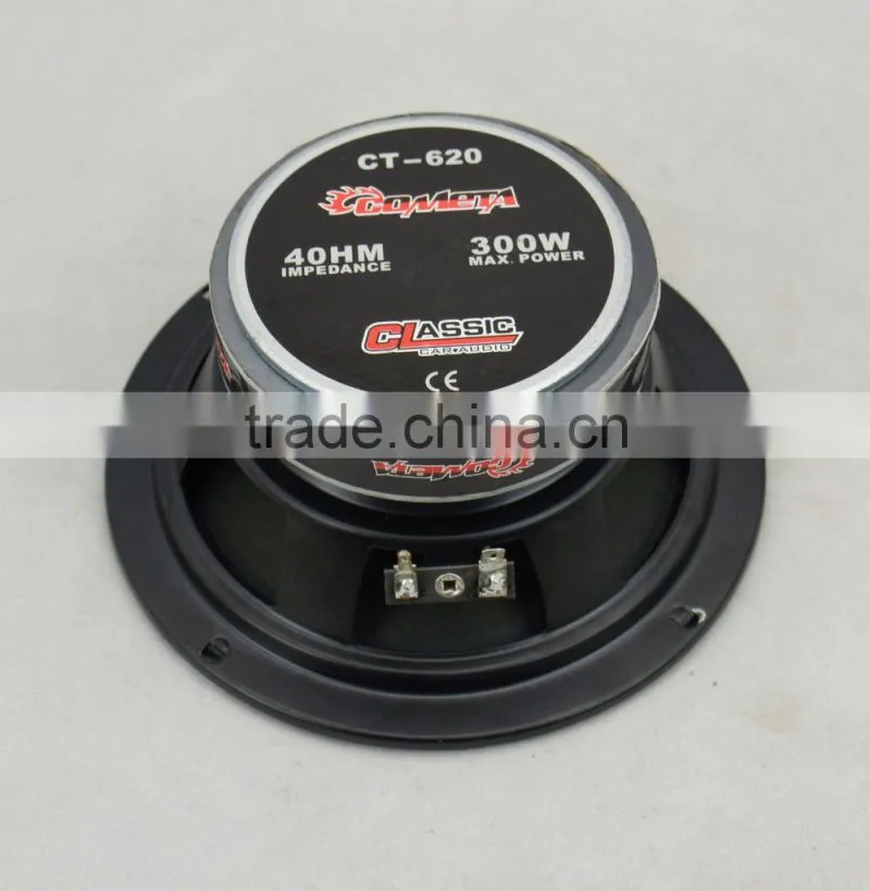 Cometa,CT-620 ,6.5inch midrange speaker, 4ohm