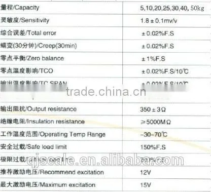 500kg, 1t, 1.5t, 2t, 3t, 5t, 10t S type Load cells