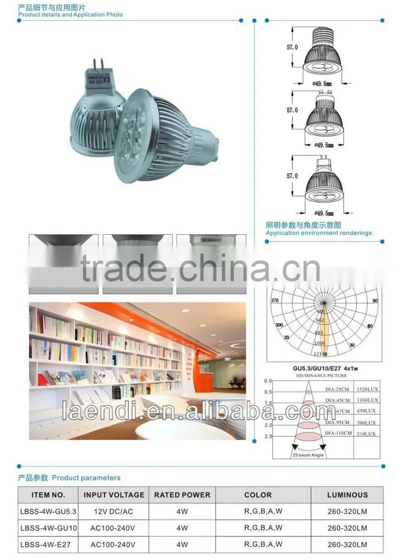 High brightness 4w LED spot light GU5.3 GU10 E27 optional