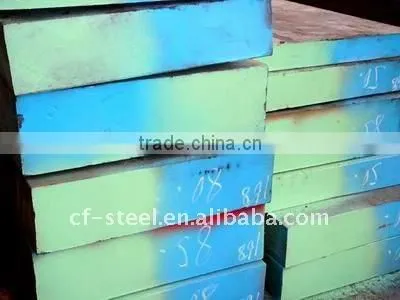 Plastic Mould Steel Plate S10C