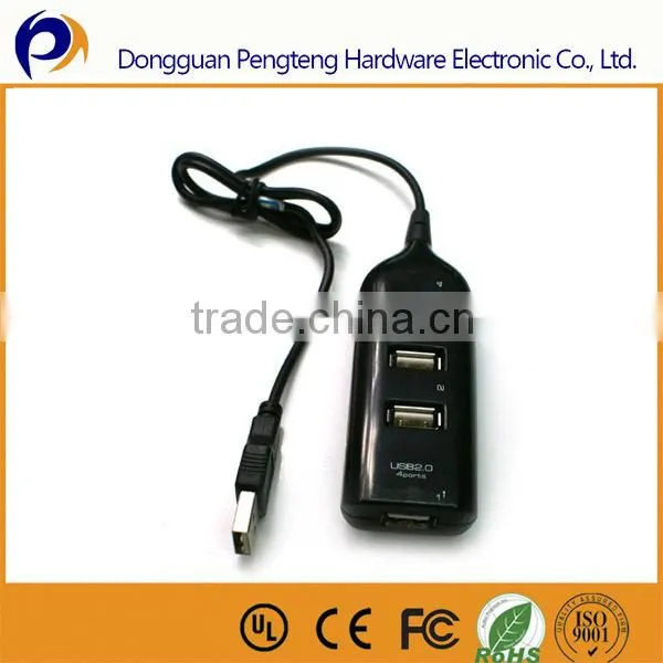 New style 4 ports USB 2.0 HUB driver