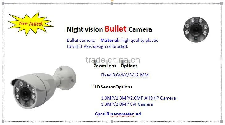 China top 10 hd CCTV Camera 1080P high definition 1.3 /2.0 megapixel cvi camera camera detector