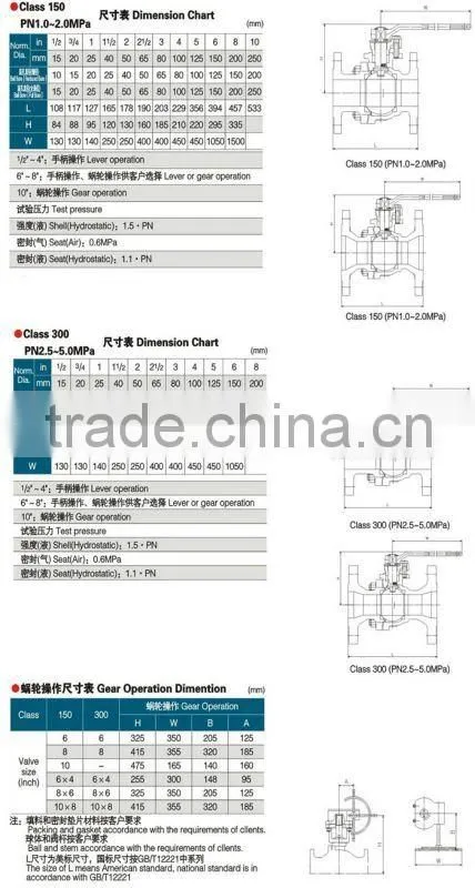 Non-residue ball valve