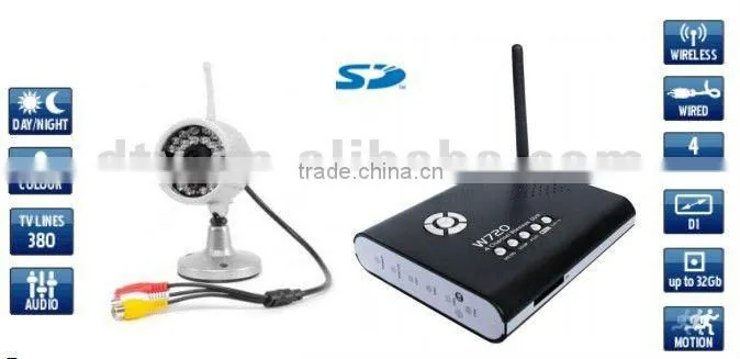 2.4ghz wireless mini camera dvr sd card, W720