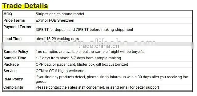 Mobile accessories, Transparent Back cover for iphone5 , OEM accepted