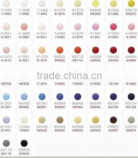 snap buttons for garments