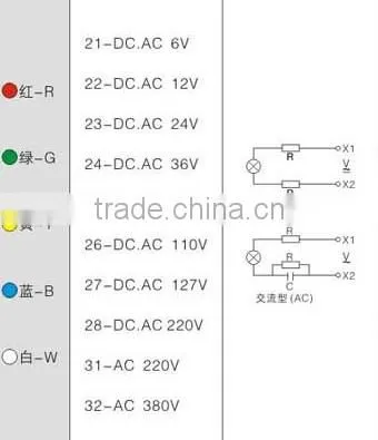 GD16-22D/S CNGAD GD16 industrial led panel light 220V 6V 12V 24V