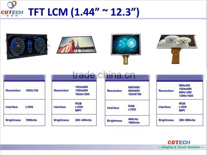 Bar Type TFT LCD Professional 8.8" inch Full Color TFT LCD Display Modules with MIPI interface