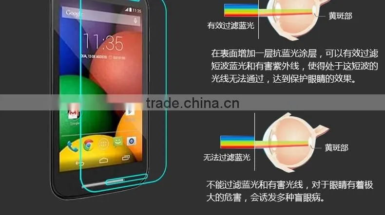 High Quality Glass Tempered Screen Protector For Moto X Style Tempered Glass Flim