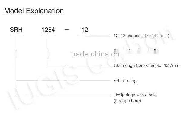 SRH1254 Professional Chinese Manufacturer Through Bore Slip Ring