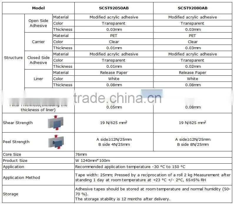 With different adhesive in both side and weather resistant double-sided PET Tape